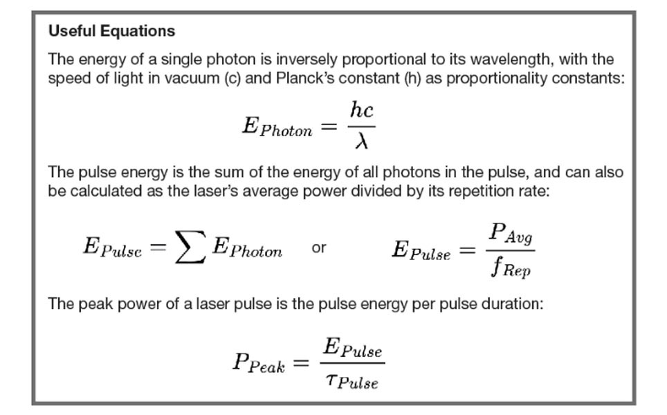 intensity of laser light equation